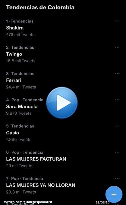 Casi toda la tendencia en Twitter en Colombia es la letra de la canci&oacute;n de @shakira con @bizarrap. Solo ella puede generar ese impacto, porque ahora Las Mujeres Facturan. #Shakira #Pique #Clara #ClaraChia #Casio #Rolex #Ferrari #Twingo