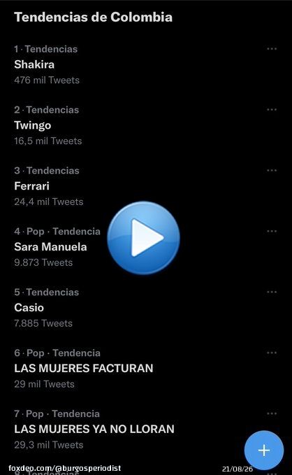 Casi toda la tendencia en Twitter en Colombia es la letra de la canci&oacute;n de @shakira con @bizarrap. Solo ella puede generar ese impacto, porque ahora Las Mujeres Facturan. #Shakira #Pique #Clara #ClaraChia #Casio #Rolex #Ferrari #Twingo
