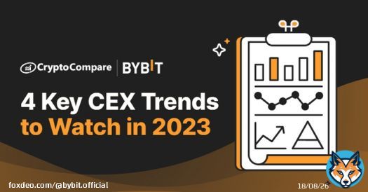 Here's one for the books from #CryptoCompare!   #Bybit is the only exchange apart from #Binance to increase its market share each quarter. Find out what are the 4 key #CEX trends to look out for in 2023!   Read more here:
