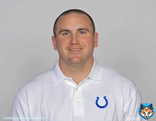 let me know how could my photoshop skills are of the Colts new OC Jim Bob Cooter