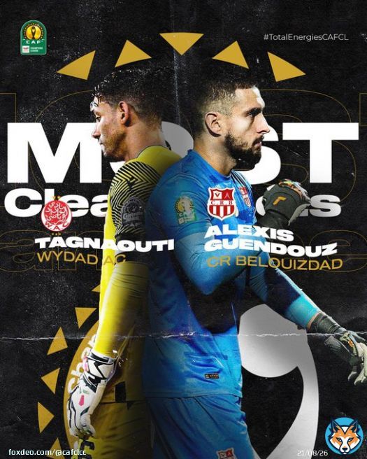 Clean sheets!    Alexis Guendouz and Ahmed Reda Tagnaouti were the most to keep their nets clean in the 2022/23 #TotalEnergiesCAFCL group-stage.     @Crbelouizdadoff | @WACofficiel