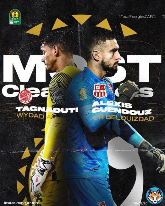 Clean sheets!    Alexis Guendouz and Ahmed Reda Tagnaouti were the most to keep their nets clean in the 2022/23 #TotalEnergiesCAFCL group-stage.     @Crbelouizdadoff | @WACofficiel