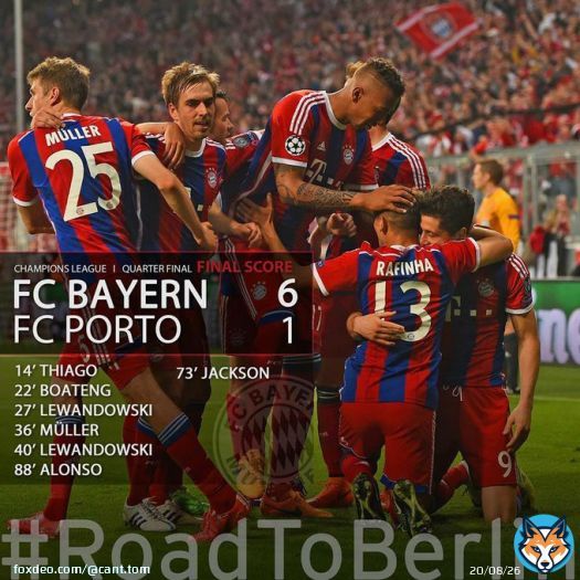 Greatest comeback of #ChampionsLeague 2015 3-1 to 3-4 on aggregate in 27 mins #MiaSanMia #FCBFCP @FCBayern #FCBayern