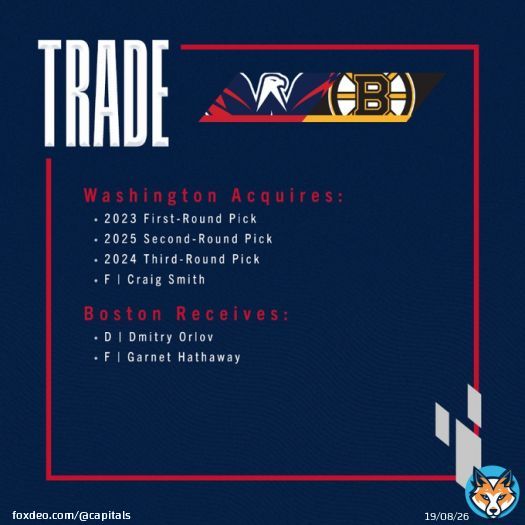 NEWS | The Washington Capitals have acquired a 2023 first-round pick, 2025 second-round pick, 2024 third-round pick and forward Craig Smith from the Boston Bruins in exchange for defenseman Dmitry Orlov and forward Garnet Hathaway.