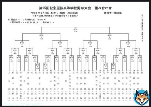本日より春の選抜高校野球がスタートという事で毎年恒例の優勝予想大会を開催するぜ。 応募方法はこのツイートをRTしてからリプに今年の優勝校の名前を記入するだけ。 的中者(最大30名)には俺から賞品をプレゼントするぜ。 ※的中者多数の場合は抽選 締切は本日の20時までだぜ。