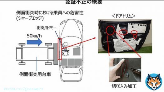 【今日の人気記事】トヨタ 豊田章男会長と佐藤恒治社長、ダイハツの認証申請不正行為に関し会見 「お客さまの信頼を取り戻せるよう全力で取り組んでまいります」  #ダイハツ