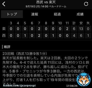・内海哲也さんの引退試合 ・糸井嘉男さんの引退試合 ・福留孝介さんの引退試合 &rarr;全敗