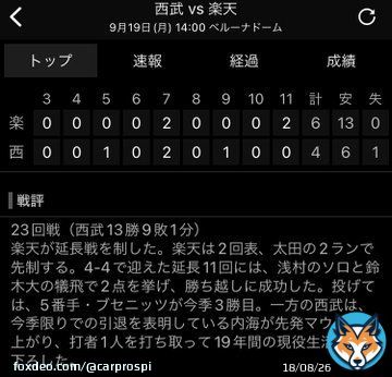 ・内海哲也さんの引退試合 ・糸井嘉男さんの引退試合 ・福留孝介さんの引退試合 &rarr;全敗
