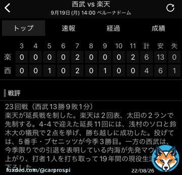 ・内海哲也さんの引退試合 ・糸井嘉男さんの引退試合 ・福留孝介さんの引退試合 &rarr;全敗