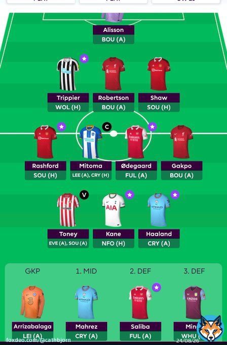 Mahrez out  dgw player in.  I'm going to have 3 dgw players this gw, and hope that my long-term plan will pay off!   How many dgw players will you have this gw? #FPLCommunity  #gw27