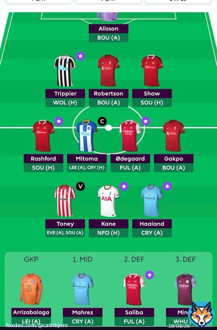 Mahrez out  dgw player in.  I'm going to have 3 dgw players this gw, and hope that my long-term plan will pay off!   How many dgw players will you have this gw? #FPLCommunity  #gw27