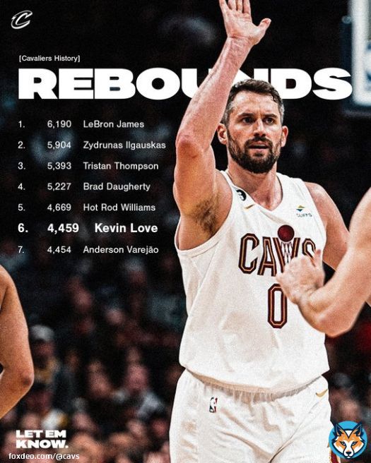 Congrats to @kevinlove, who is in sole possession of 6th place on the Cavs all-time rebounds list! #LetEmKnow
