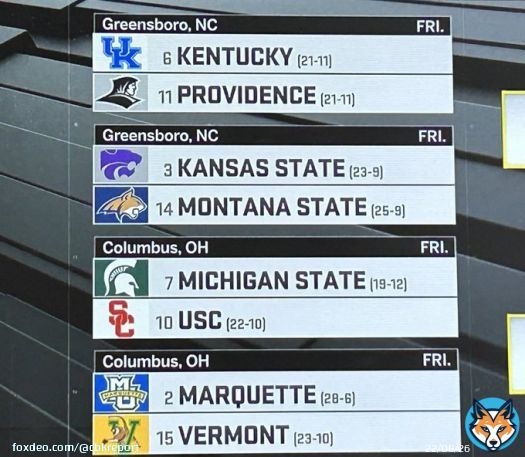 Do or Die time for Coach Cal ? I think Kentucky gets a nice draw here.