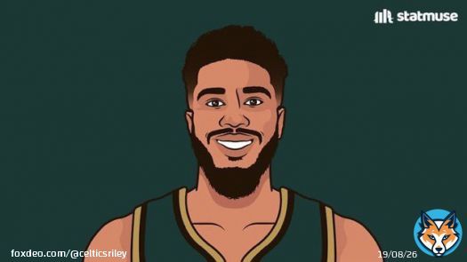 The Jays vs. the Rockets    Jayson Tatum  38 Points  8 Rebounds  4 Assists  1 Steal 1 Block  Jaylen Brown 39 Points  3 Steals 2 Assists  14-26 FG  CELTICS WIN! (25-10)   There they go being the best Duo in the NBA again