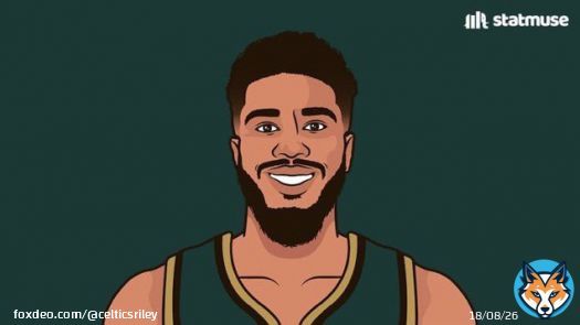 The Jays vs. the Rockets    Jayson Tatum  38 Points  8 Rebounds  4 Assists  1 Steal 1 Block  Jaylen Brown 39 Points  3 Steals 2 Assists  14-26 FG  CELTICS WIN! (25-10)   There they go being the best Duo in the NBA again