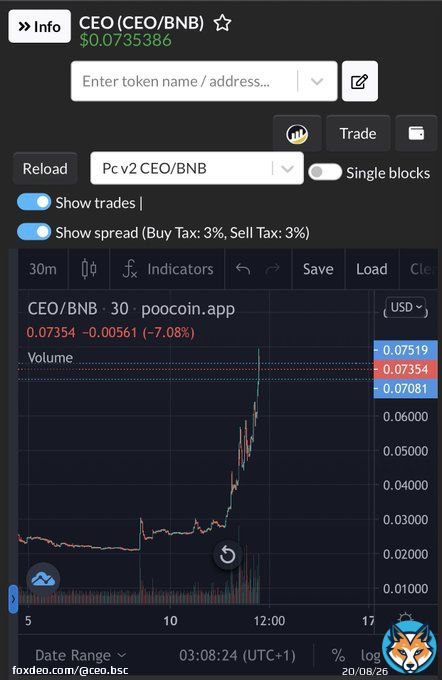 Sleep On $CEO Wake up to new floors, We&rsquo;re going back at ATH! #Elonmusk #GroveCoin #Floki #CEO #FTX #Bitcoin #Doge #Shiba #Bullrun