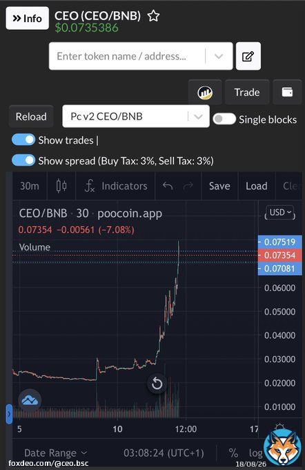 Sleep On $CEO Wake up to new floors, We&rsquo;re going back at ATH! #Elonmusk #GroveCoin #Floki #CEO #FTX #Bitcoin #Doge #Shiba #Bullrun