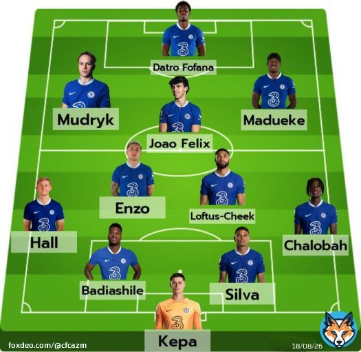 Chelsea must win in the Premier League, West Ham next. With Champions League Game vs Dortmund Mid-Week, rest Reece James, start Chalobah RB, Lewis Hall as LB inverting into Midfield, pivot of Enzo & Loftus-Cheek, Datro Fofana up top, Joao Felix behind, Mudryk & Madueke on wings.