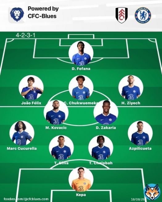 With who we have fit, this would be my team against Fulham tomorrow. Thoughts?