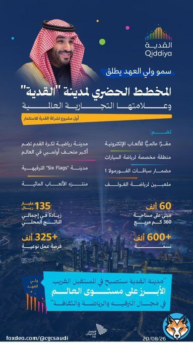 وجهة للترفيه والرياضة والثقافة؛ ولي العهد يطلق المخطط الحضري لـ #مدينة_القدية وعلامتها التجارية العالمية. #اللعب_يحيينا