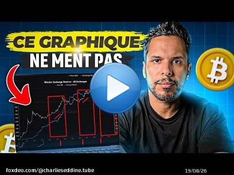 \ud83d\udea8 URGENT : CET indicateur Bitcoin n&rsquo;a JAMAIS eu tort ! (et voici ce qui va se passer MAINTENANT !)