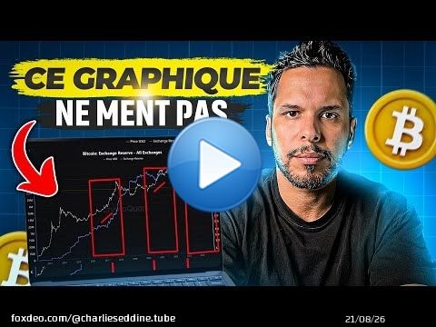 \ud83d\udea8 URGENT : CET indicateur Bitcoin n&rsquo;a JAMAIS eu tort ! (et voici ce qui va se passer MAINTENANT !)