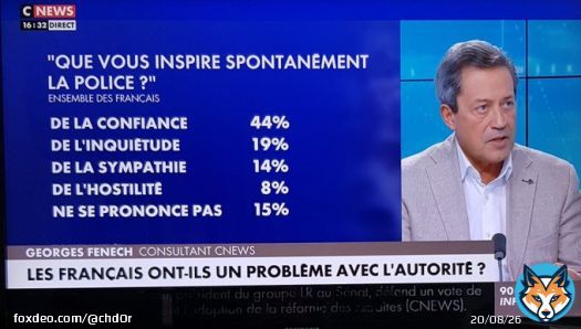 Georges Fenech dans #90MinutesInfo 《Je n'ai pas besoin de sondage tout le monde sait - le probl&egrave;me de la police, c'est la justice》