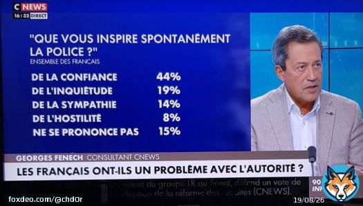 Georges Fenech dans #90MinutesInfo 《Je n'ai pas besoin de sondage tout le monde sait - le probl&egrave;me de la police, c'est la justice》
