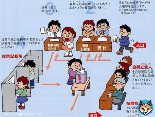 【統一地方選挙2023/4/9 \u2464】 三重県・三重県議会議員選挙 滋賀県・滋賀県議会議員選挙 京都府・京都府議会議員選挙 京都府・京都市議会議員選挙 大阪府・大阪府知事選挙 大阪府・大阪府議会議員選挙 大阪府・大阪市長選挙 大阪府・大阪市議会議員選挙 大阪府・堺市議会議員選挙 #選挙に行こう