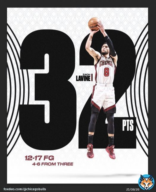 Zach LaVine = 32 pts on 71% shooting