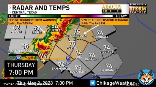 Here's a check of radar and temps across the CBS Austin area. #atx #atxwx #cbsaustinwx Radar: