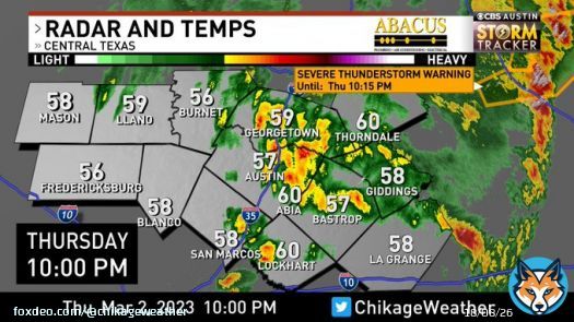 Here's a check of radar and temps across the CBS Austin area. #atx #atxwx #cbsaustinwx Radar: