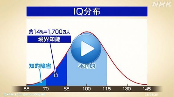 【悲報】  立花孝志、堀江貴文  政治家女子48党、ガーシーに投票するような人間は  ・情弱で ・論的思考能力がなく ・認知能力が低い ・チャットbotと人間の区別もつかないような ・IQ90以下の人間  とこき下ろしていた&hellip;。 矛盾だらけの印象操作続けるのも納得。