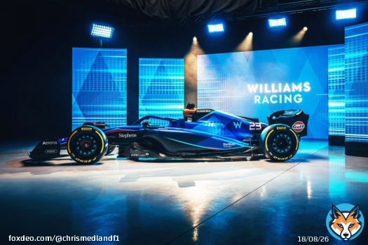 The Williams livery for 2023 is released alongside confirmation of the Gulf partnership (among many others) #F1
