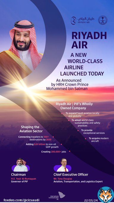 Aiming to become a transport hub and boost tourism, #SaudiArabia has officially launched #RiyadhAir, @PIF_en’s newest national airline, connecting Riyadh to 100+ world destinations.