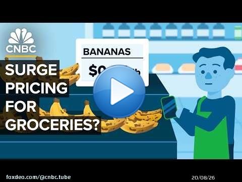 How Digital Price Tags Are Changing Food Shopping