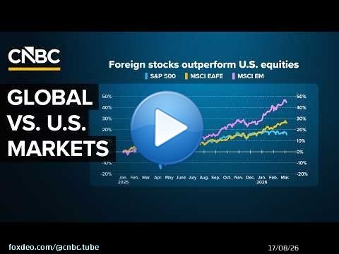 Why Investors Are Looking Beyond The U.S. Market