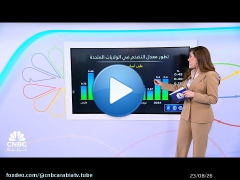 كيف يؤثر استمرار انكماش التضخم في الولايات المتحدة على الأسواق؟