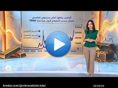 الذهب يتجاوز أعلى مستوى قياسي مُعدّل حسب التضخم لأول مرة منذ 1980!