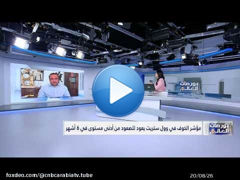 هل تعتاد الأسواق على التصعيد في الشرق الأوسط؟