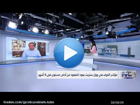 هل تعتاد الأسواق على التصعيد في الشرق الأوسط؟