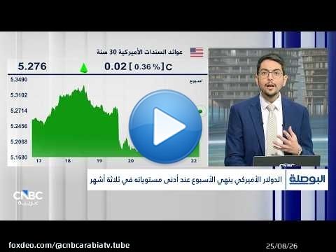 من إيران إلى وول ستريت.. كيف حرّك تهديد ترامب الأسواق؟