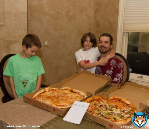 13 years ago, Laszlo Hanyecz, a Floridian programmer, bought 2 Papa John's pizzas for 10,000 $BTC. Today, those pizzas would be valued at $267 million.  Happy #Bitcoin Pizza Day, everyone!