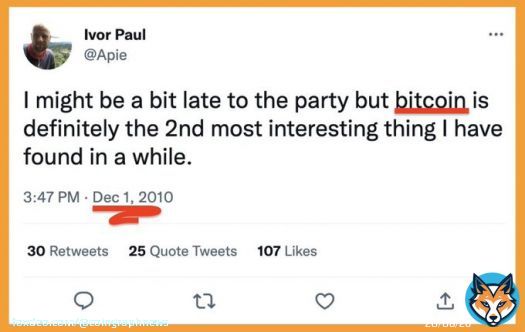 FUN FACT: You always think you are late to #Bitcoin.