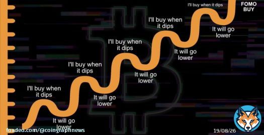 ANALYSIS: Psychology of many people about #Bitcoin.