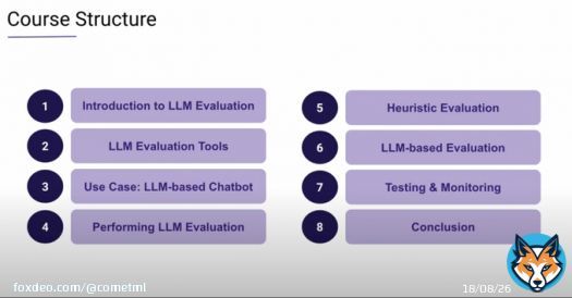 MAJOR ANNOUNCEMENT  We've just released a FREE course on LLM evaluations with Elvis Saravia! The course includes:   LLM-as-a-judge metrics, LLM unit tests, monitoring, and more  Real projects, like a YouTube search agent  Open source models via LiteLLLM  Enroll belowEnroll NowFrom comet.com