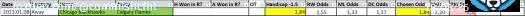 Lone bet for today. Breaking the habit of picking the Bruins on the road and instead riding along with the Flames -1.5 W handicap with 2.2 units. Breakdown below. #GamblingTwitterNHL #GamblingTwitter #NHLPicks