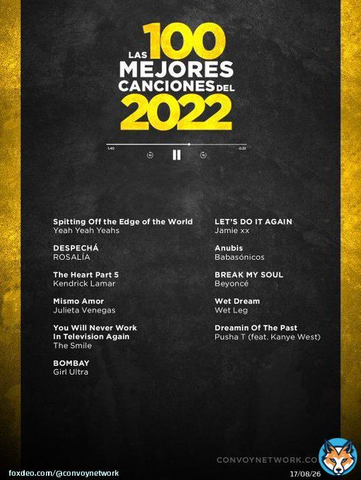 Esta fue la lista de canciones que @ruleiro y @eltalcha presentaron en el #ConvoyTop100.