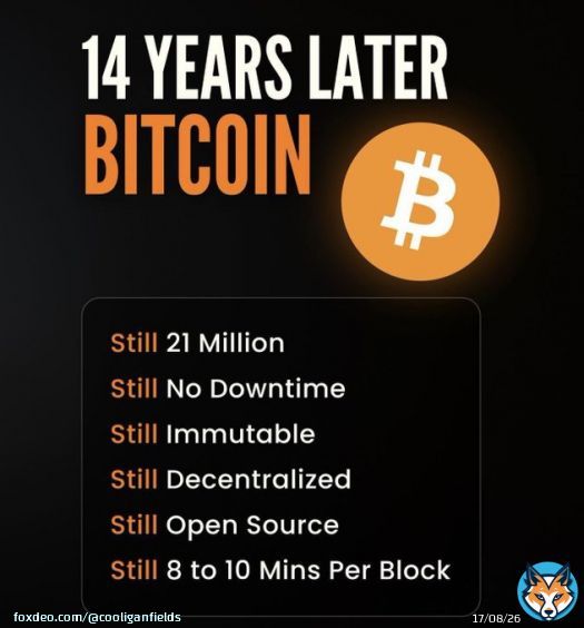 Still #bitcoin