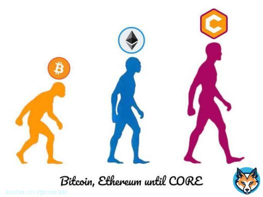 Bitcoin, Etherium until CORE #CORE #CoreDAO